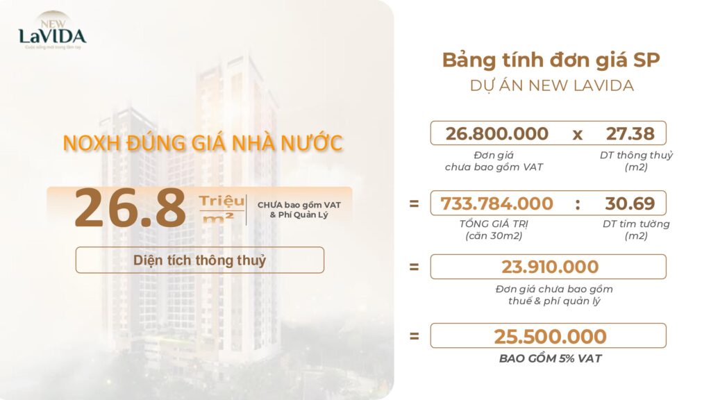 New Lavida Thong Tin Du An Ban hang MKT CS hinh anh 53