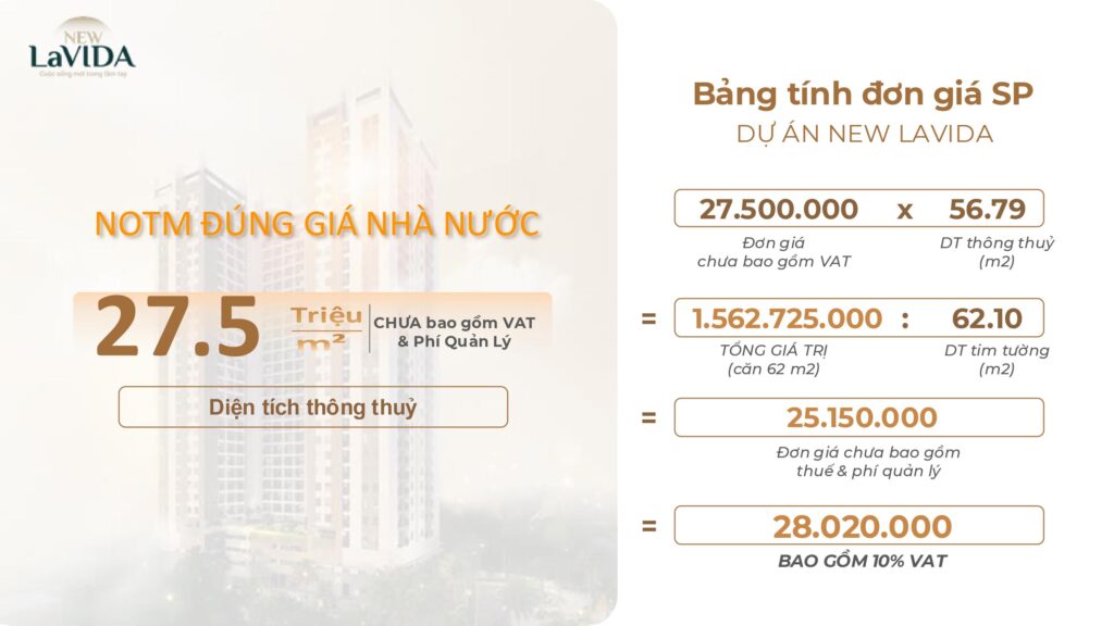 New Lavida Thong Tin Du An Ban hang MKT CS hinh anh 54