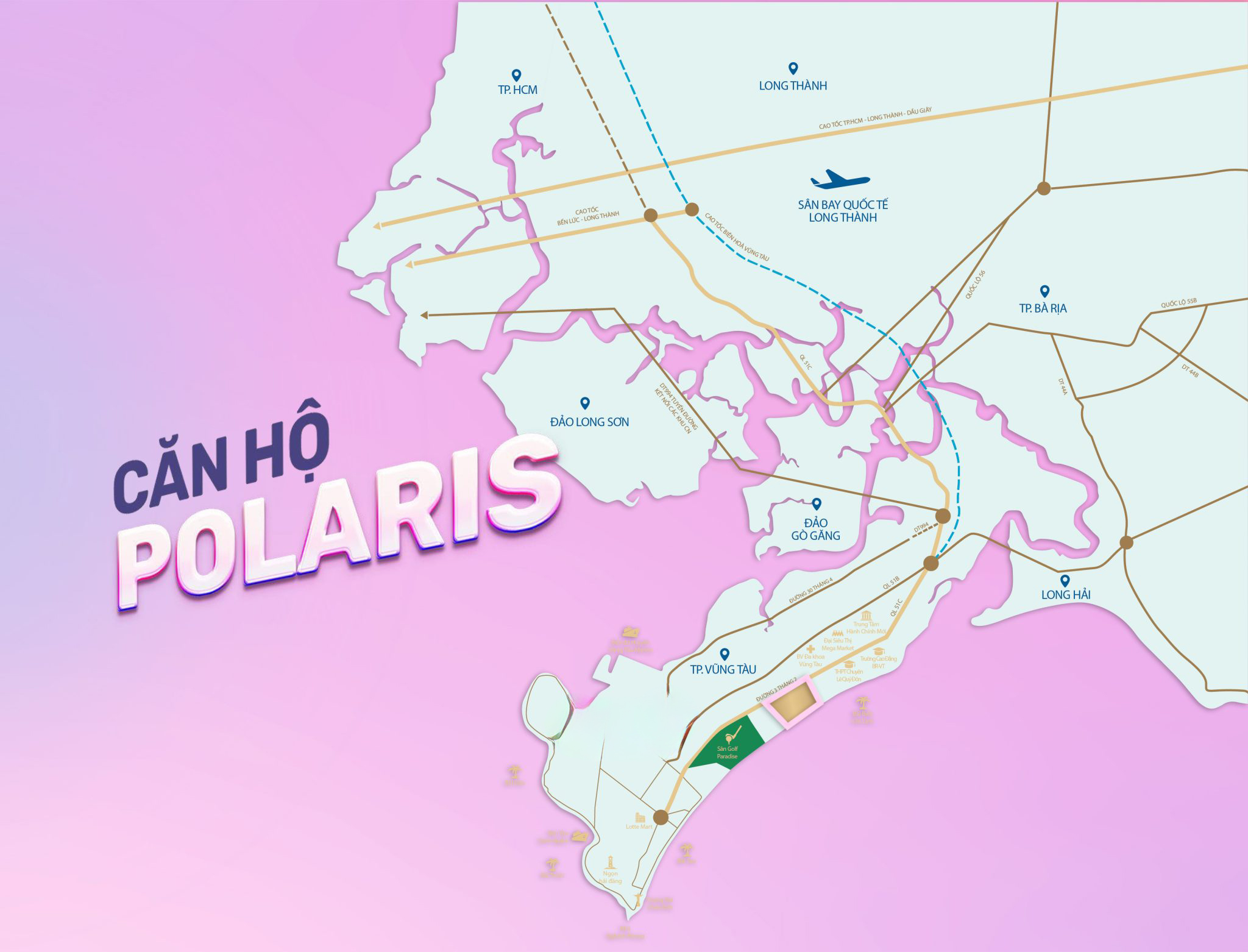 vi tri polaris